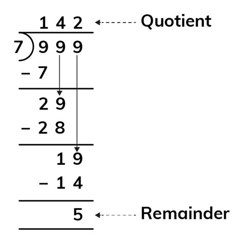 largest 3 digit number divisible by 7
